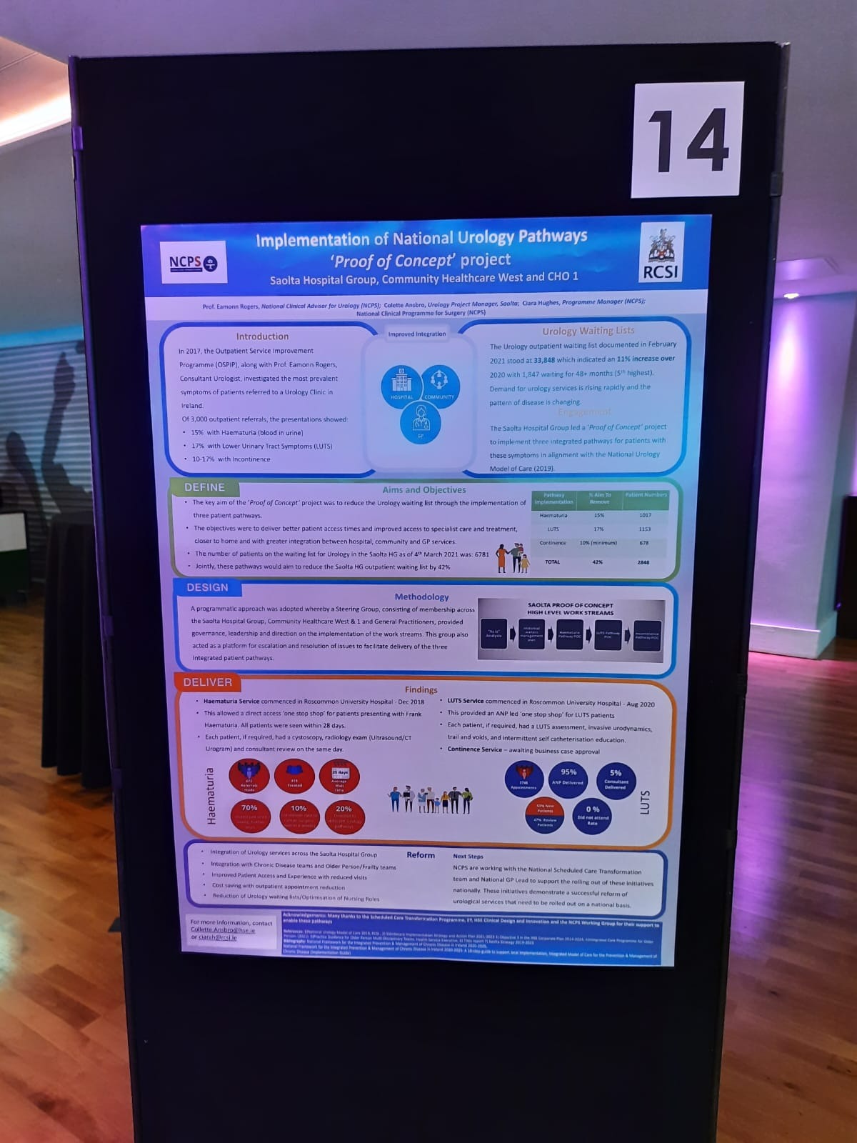 ‘Implementation of National Urology Pathways Proof of Concept Project’ poster submitted to the NCP conference in October 2022